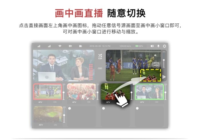 多網聚合直播6