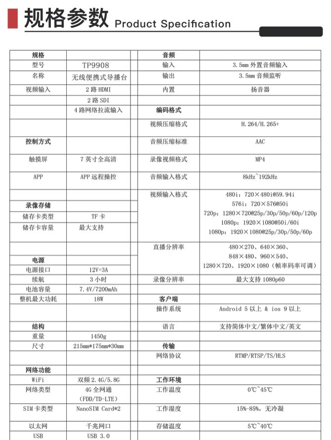 多網聚合直播12